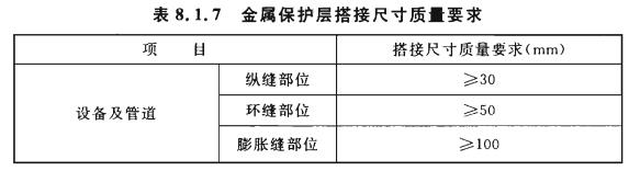 8.1.7金属保护层的搭接应均匀严密、整齐美观,并应符合表8.1.7的规定.