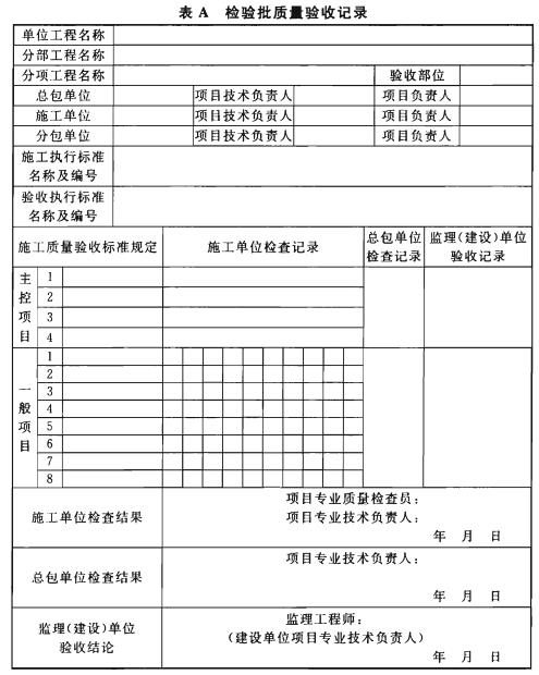 附录A 检验批质量验收记录