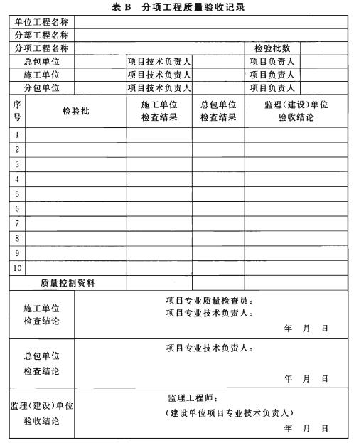 附录B分项工程质量验收记录