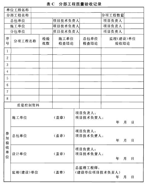 附录C分部工程质量验收记录