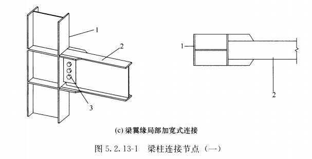 来晚饭后