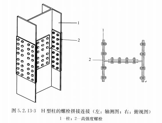 来晚饭后