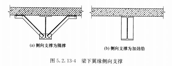 来晚饭后