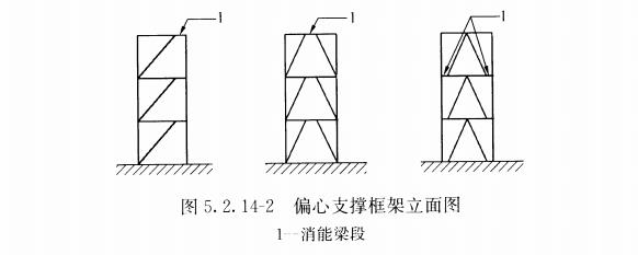 来晚饭后