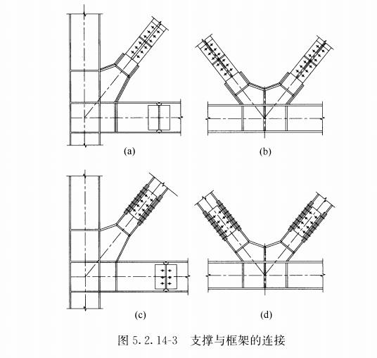 4抗震等级为四级时,支撑可采用拉杆设计,其长细比不应大于180;拉杆设计的支撑应同时设不同倾斜方向的两组单斜杆,且每层不同倾斜方向单斜杆的截面面积在水平方向的投影面积之差不得大于10%. 5当支撑翼缘朝向框架平面外,且采用支托式连接时(图5.2.14-3a、b),其平面外计算长度可取轴线长度的0.7倍;当支撑腹板位于框架平面内时(图5.2.14-3c、d),其平面外计算长度可取轴线长度的0.9倍. 6当支撑采用节点板进行连接(图5.2.14-4)时,在支撑端部与节点板约束点连线之间应留有2倍节点板厚的间隙,节点板约束点连线应与支撑杆轴线垂直,且应进行下列验算：