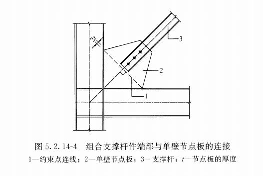 4抗震等级为四级时,支撑可采用拉杆设计,其长细比不应大于180;拉杆设计的支撑应同时设不同倾斜方向的两组单斜杆,且每层不同倾斜方向单斜杆的截面面积在水平方向的投影面积之差不得大于10%. 5当支撑翼缘朝向框架平面外,且采用支托式连接时(图5.2.14-3a、b),其平面外计算长度可取轴线长度的0.7倍;当支撑腹板位于框架平面内时(图5.2.14-3c、d),其平面外计算长度可取轴线长度的0.9倍. 6当支撑采用节点板进行连接(图5.2.14-4)时,在支撑端部与节点板约束点连线之间应留有2倍节点板厚的间隙,节点板约束点连线应与支撑杆轴线垂直,且应进行下列验算：