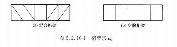 3桁架可采用混合桁架(图5.2.16-1a)和空腹桁架(图5.2.16-1b)两种形式,设置走廊处可不设斜杆