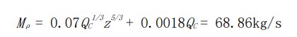 因为Z>Z1，则烟羽流质量流量